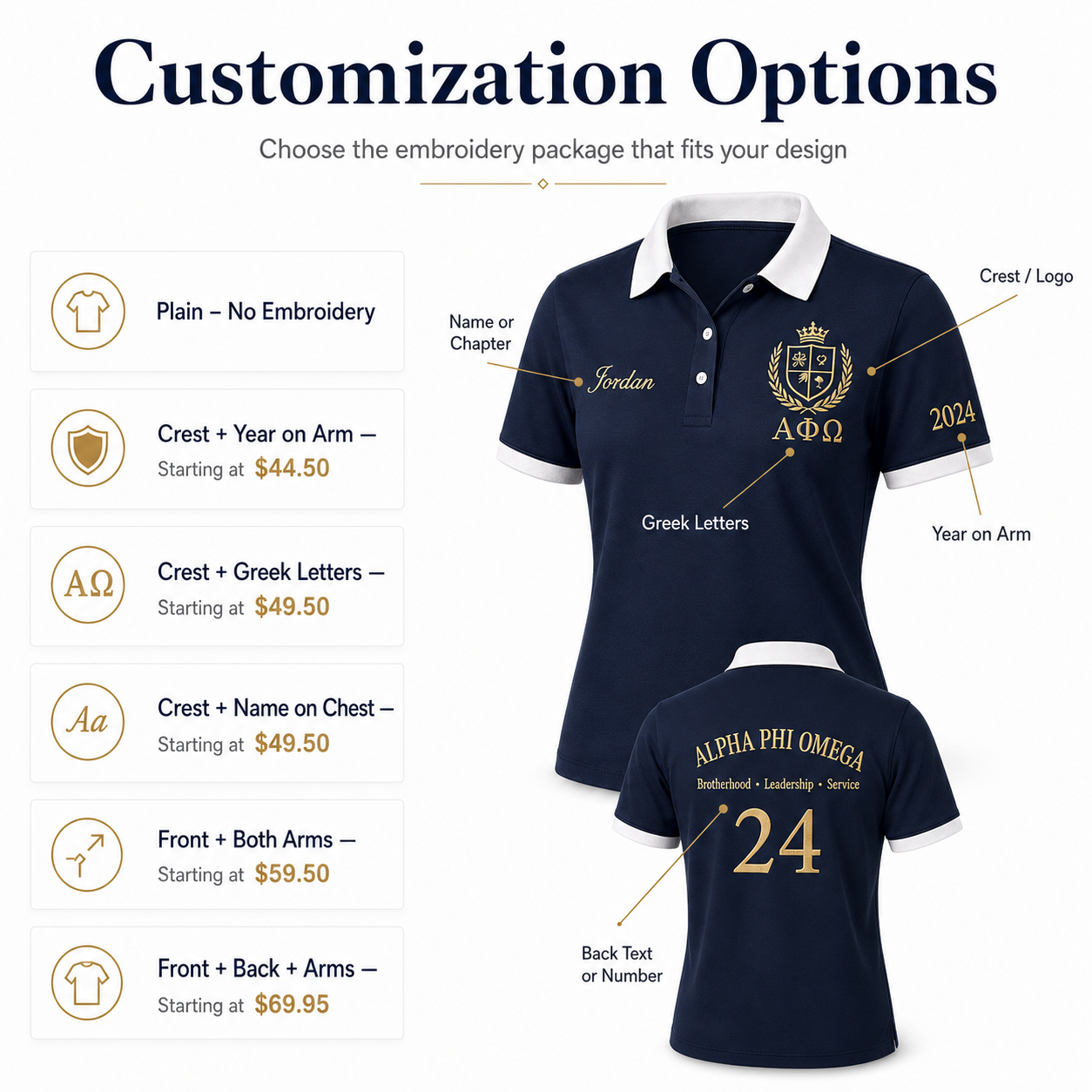 Custom Embroidered Polo Shirt – Design Your Own Personalized Polo