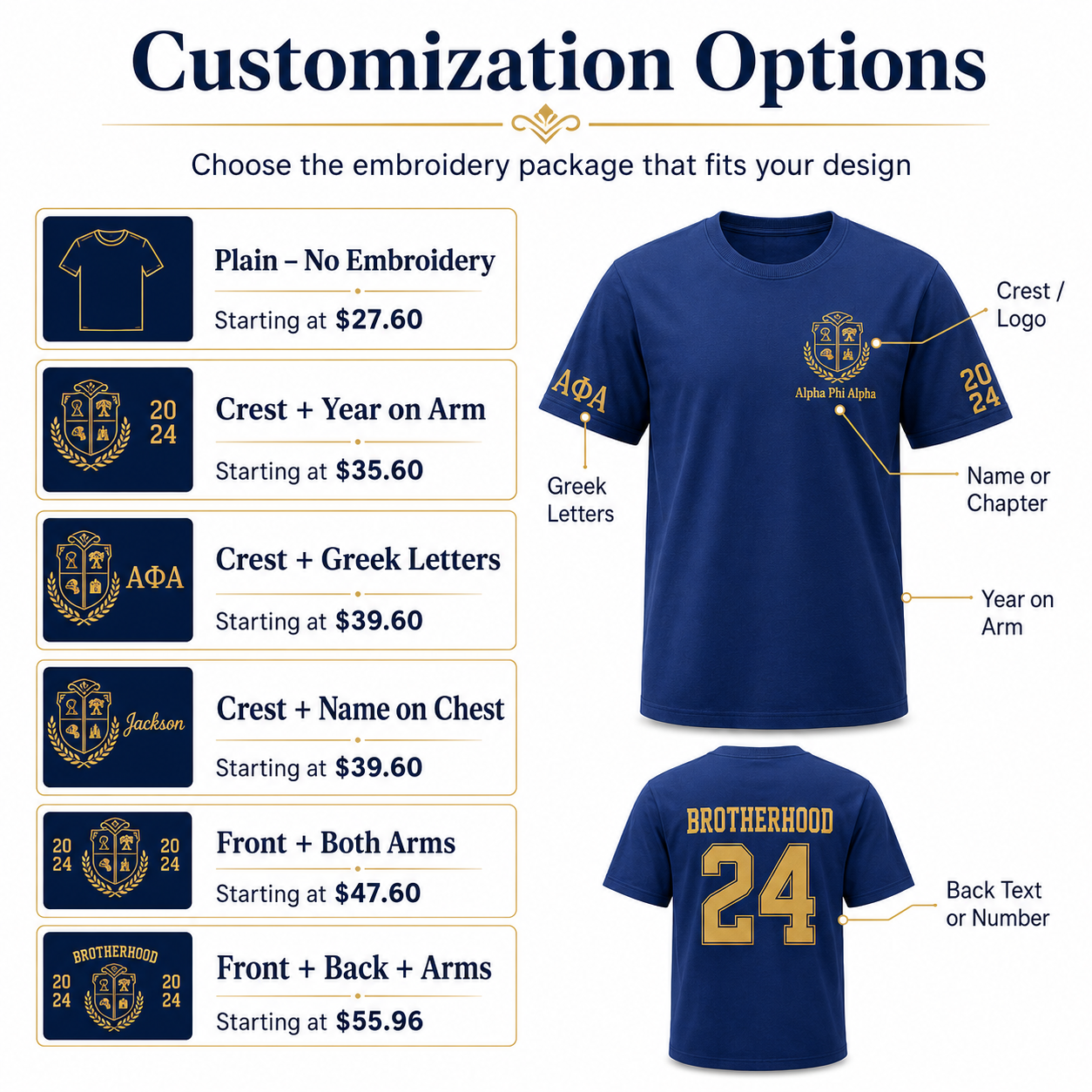 Custom Embroidered T-Shirt – Design Your Own Personalized Shirt